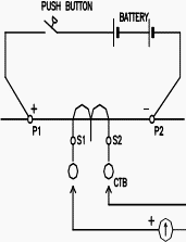 Polarity test