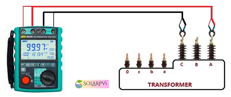 winding resistance test