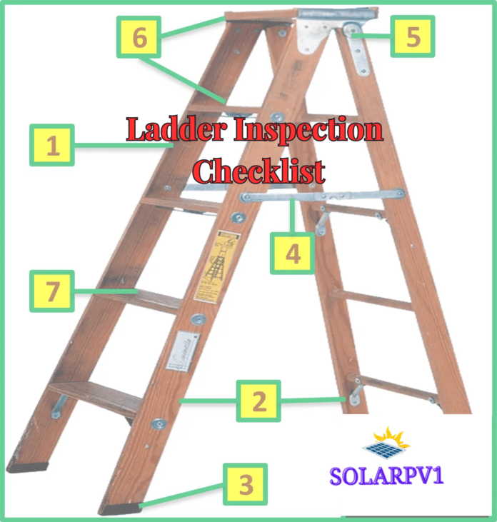 Ladder Inspection Checklist